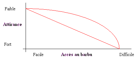 graph2.bmp (44022 octets)